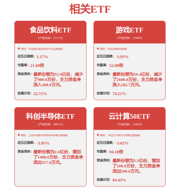 配资炒股排排网 汇添富中证芯片产业ETF基金经理变动：增聘何丽竹为基金经理