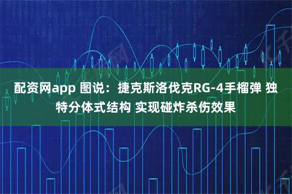 配资网app 图说：捷克斯洛伐克RG-4手榴弹 独特分体式结构 实现碰炸杀伤效果